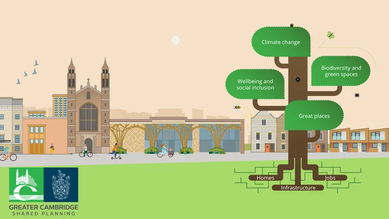 Greater Cambridge's future: free 4 August webinar opens final say
